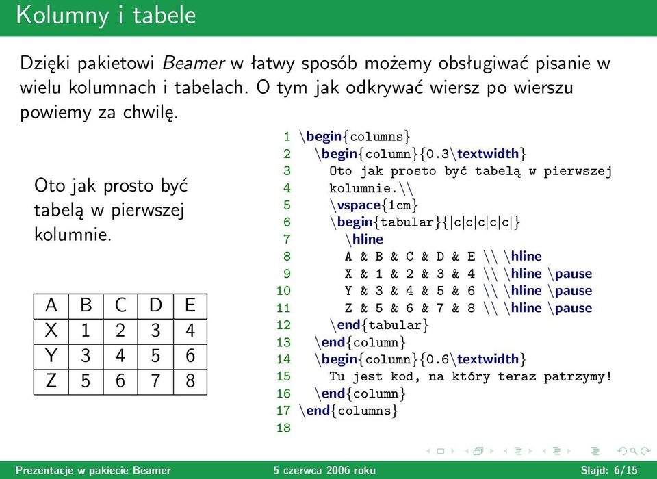 \\ 5 \vspace{1cm} 6 \begin{tabular}{ c c c c c } 7 \hline 8 A & B & C & D & E \\ \hline 9 X & 1 & 2 & 3 & 4 \\ \hline \pause 10 Y & 3 & 4 & 5 & 6 \\ \hline \pause 11 Z & 5 & 6 & 7 & 8 \\