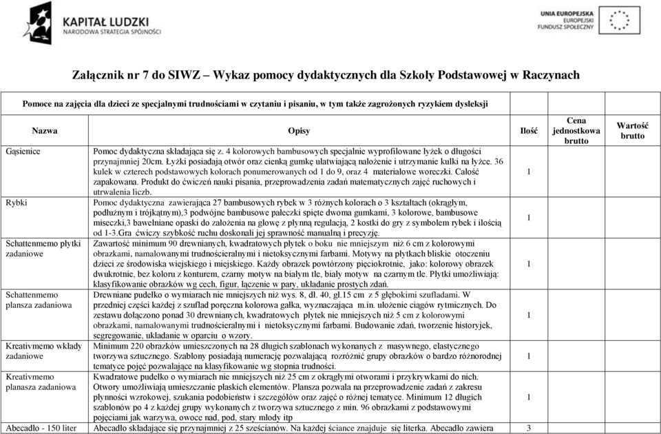 4 kolorowych bambusowych specjalnie wyprofilowane łyżek o długości przynajmniej 20cm. Łyżki posiadają otwór oraz cienką gumkę ułatwiającą nałożenie i utrzymanie kulki na łyżce.