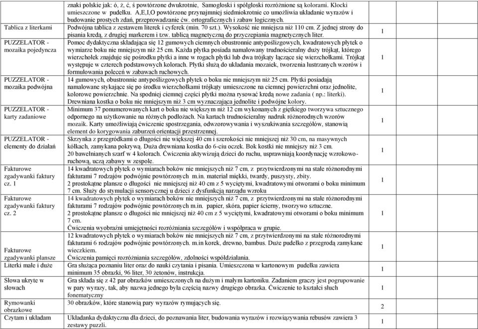 2 Fakturowe zgadywanki plansze Literki małe i duże Słowa ukryte w słowach znaki polskie jak: ó, ż, ć, ś powtórzone dwukrotnie, Samogłoski i spółgłoski rozróżnione są kolorami.