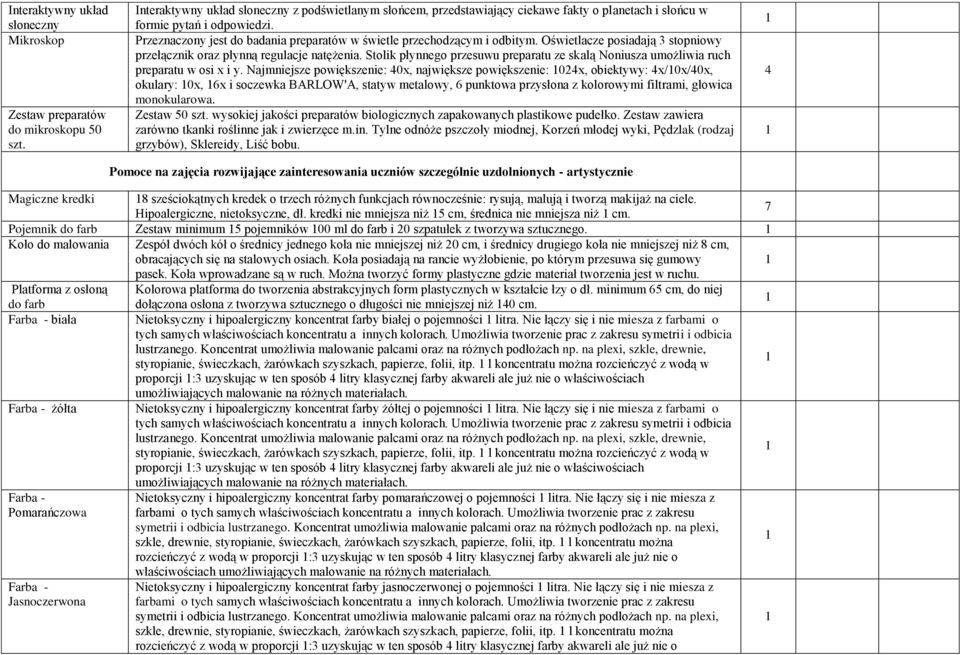Przeznaczony jest do badania preparatów w świetle przechodzącym i odbitym. Oświetlacze posiadają 3 stopniowy przełącznik oraz płynną regulacje natężenia.