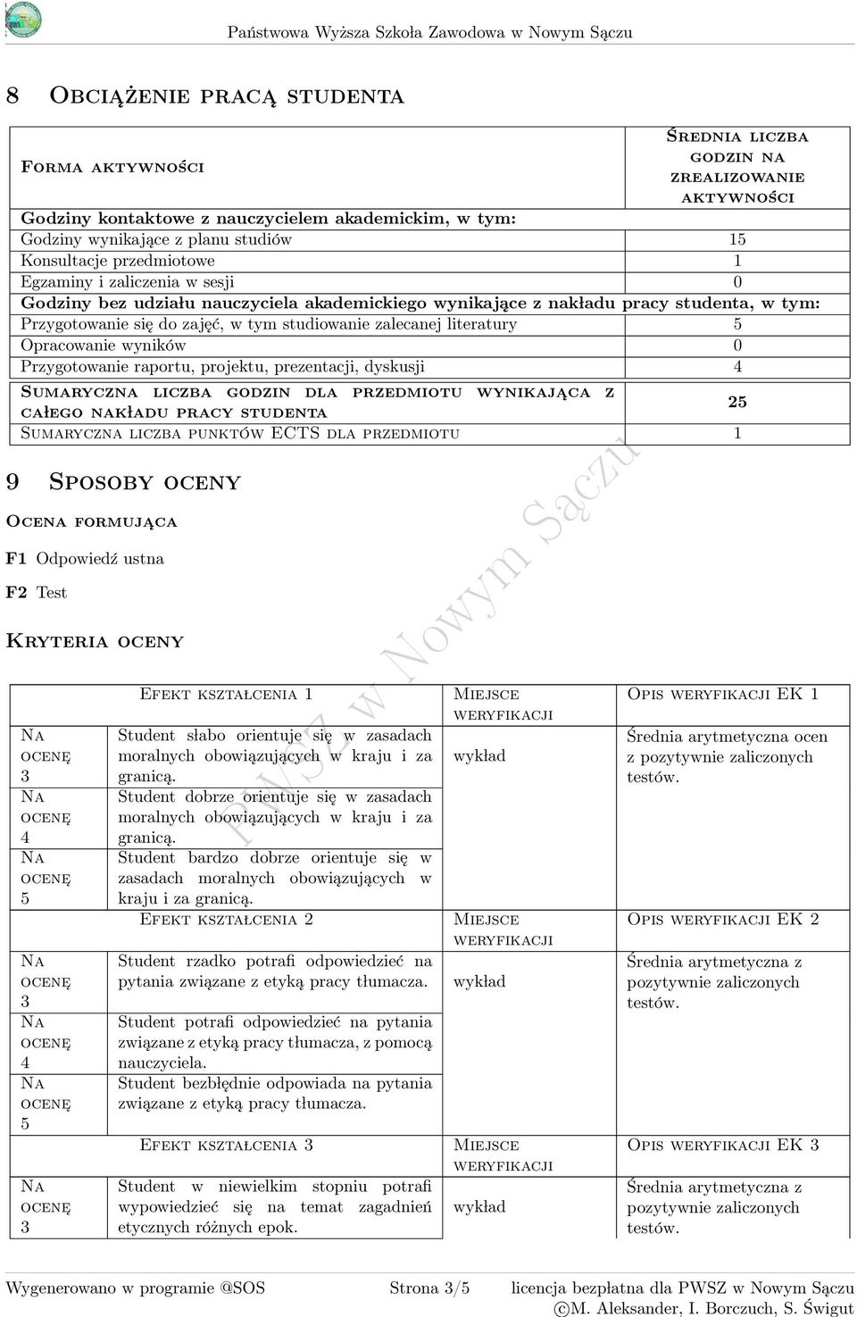 pracy studenta, w tym: Przygotowanie się do zajęć, w tym studiowanie zalecanej literatury Opracowanie wyników 0 Przygotowanie raportu, projektu, prezentacji, dyskusji Sumaryczna liczba godzin dla