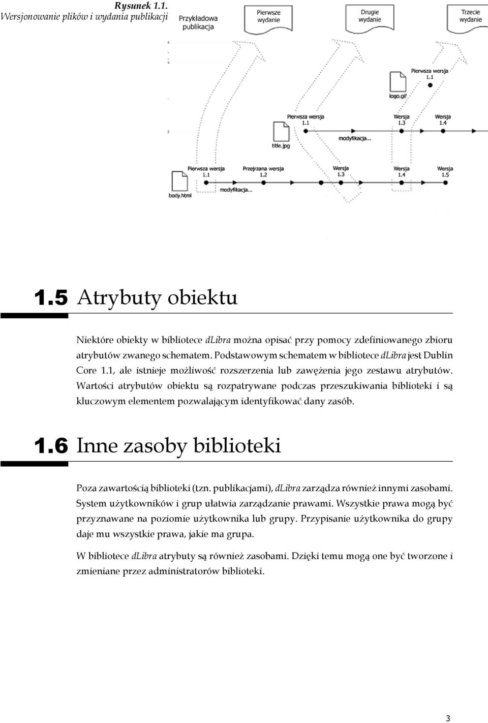 Wartości atrybutów obiektu są rozpatrywane podczas przeszukiwania biblioteki i są kluczowym elementem pozwalającym identyfikować dany zasób. 1.