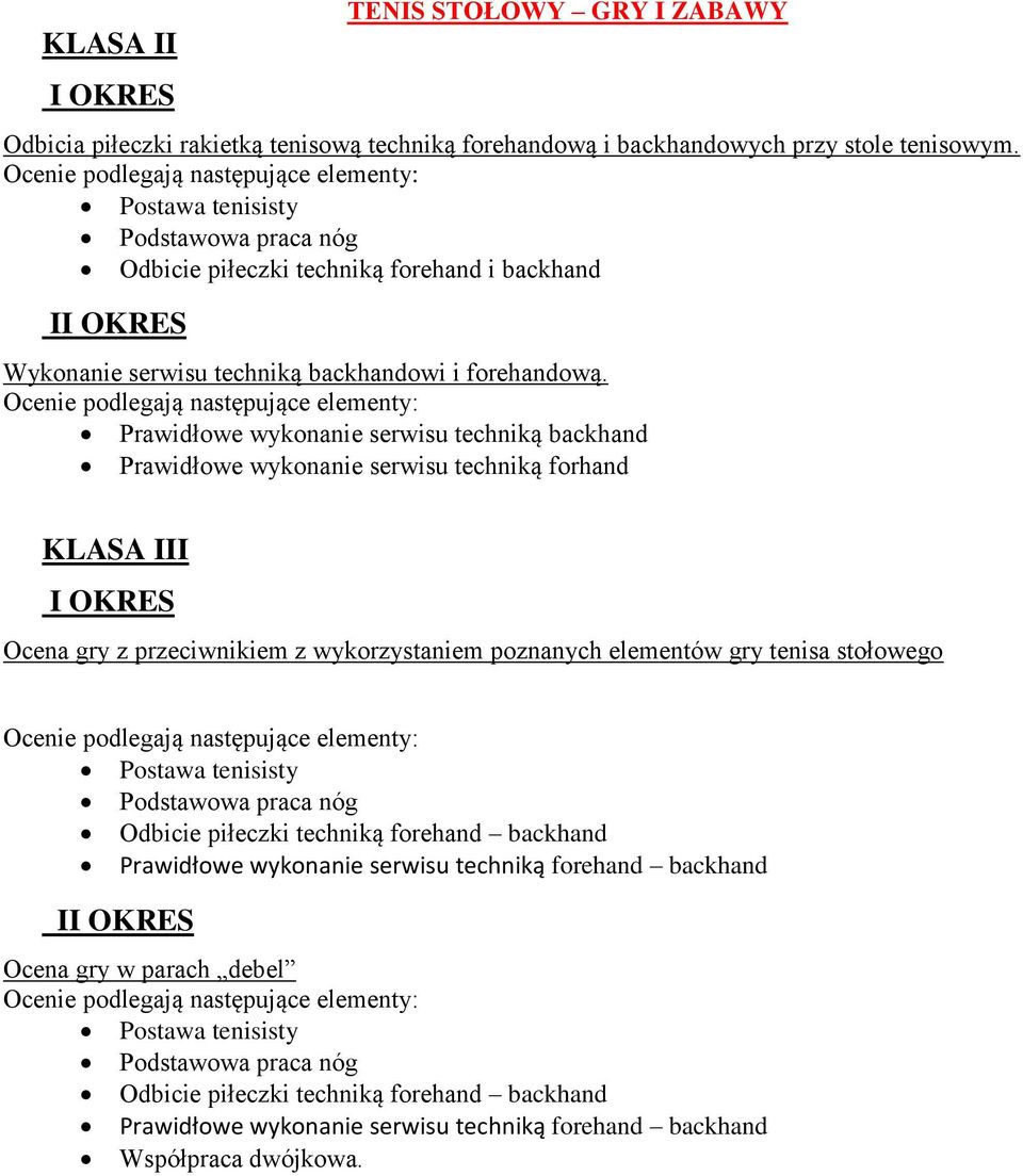 Ocenie podlegają następujące elementy: Prawidłowe wykonanie serwisu techniką backhand Prawidłowe wykonanie serwisu techniką forhand KLASA III I OKRES gry z przeciwnikiem z wykorzystaniem poznanych