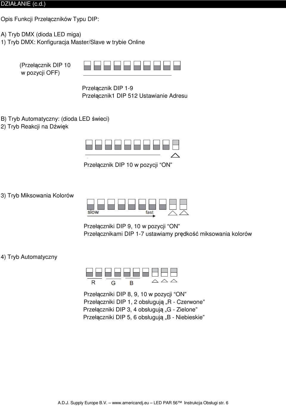 Przełącznik1 DIP 512 Ustawianie Adresu B) Tryb Automatyczny: (dioda LED świeci) 2) Tryb Reakcji na Dźwięk Przełącznik DIP 10 w pozycji ON 3) Tryb Miksowania Przełączniki DIP 9, 10 w