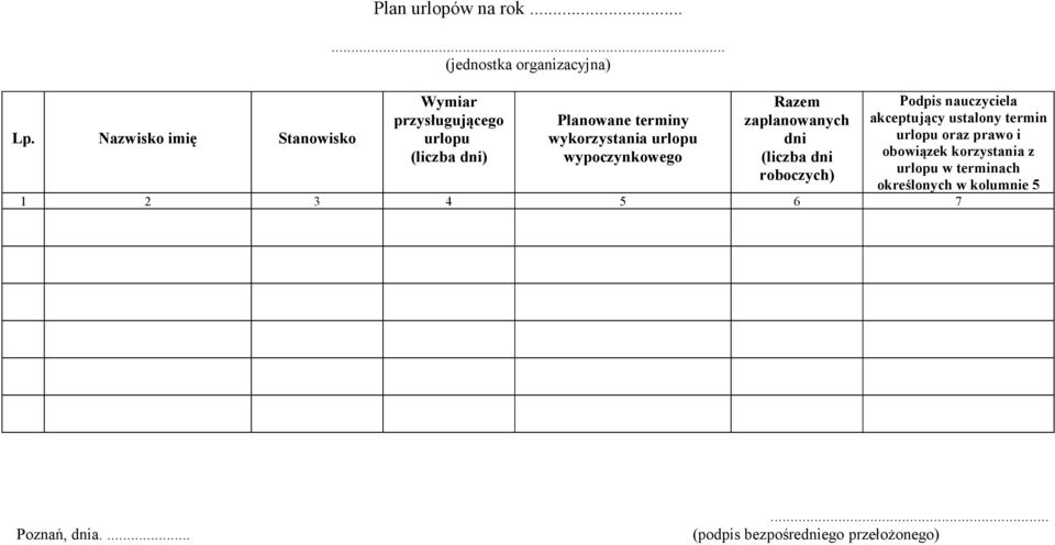 urlopu wypoczynkowego Razem zaplanowanych dni (liczba dni roboczych) Podpis nauczyciela akceptujący