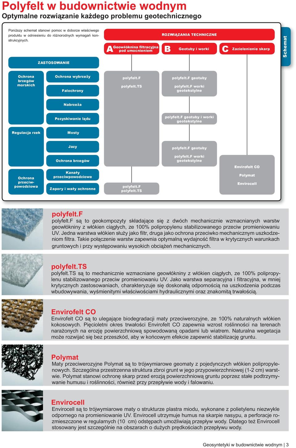 f polyfelt.ts polyfelt.f geotuby polyfelt.f worki geotekstylne Nabrze za Pozyskiwanie la du polyfelt.f geotuby i worki geotekstylne Regulacja rzek Mosty Jazy polyfelt.f geotuby brzegów polyfelt.