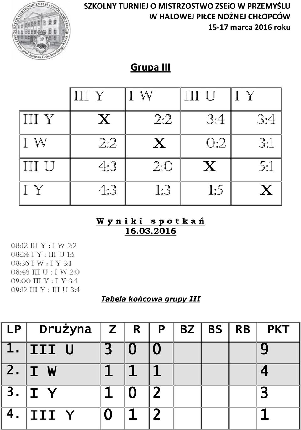 2016 08:12 III Y : I W 2:2 08:24 I Y : III U 1:5 08:36 I W : I Y 3:1 08:48 III U : I W 2:0 09:00