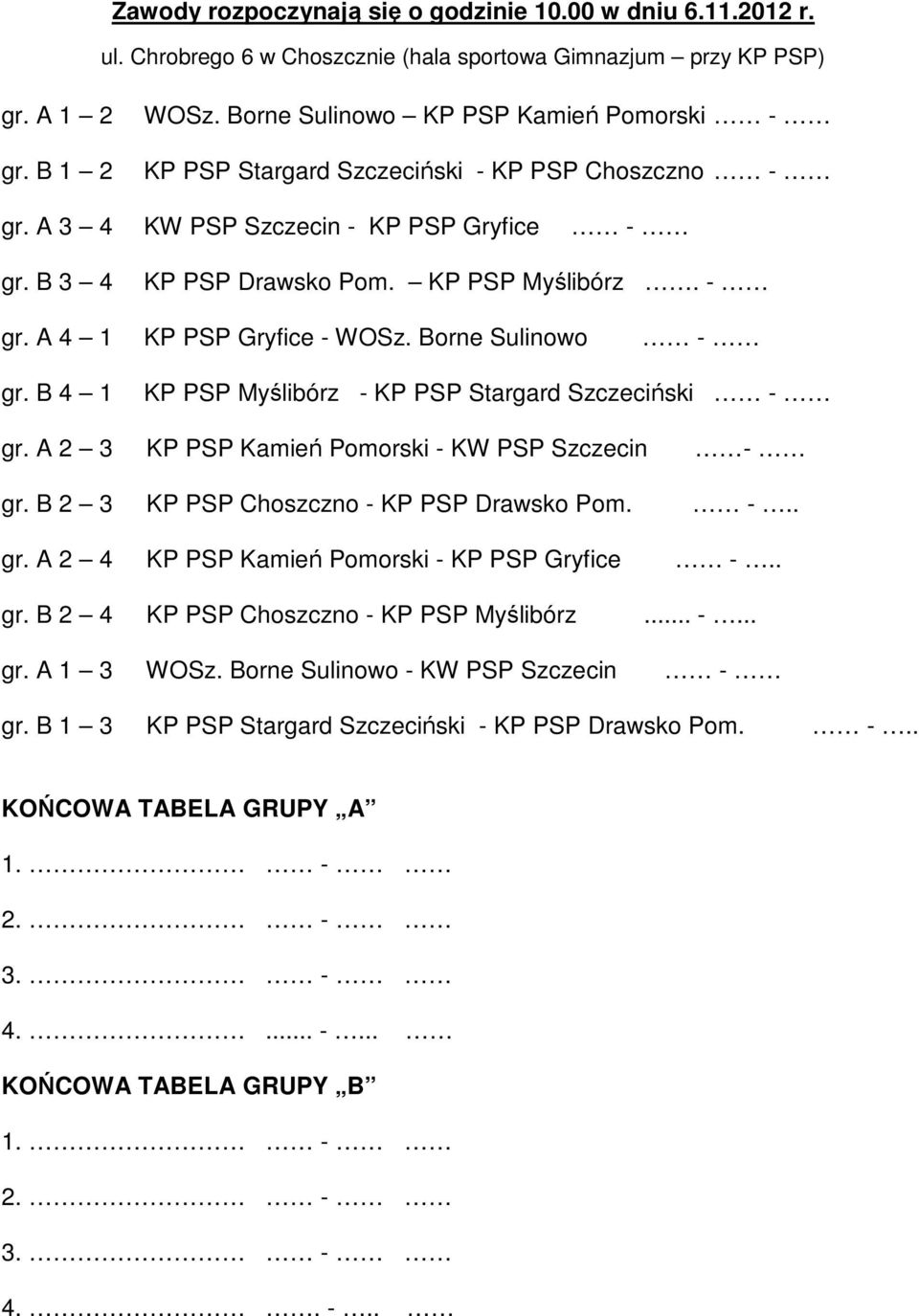 Borne Sulinowo - gr. B 4 1 KP PSP Myślibórz - KP PSP Stargard Szczeciński - gr. A 2 3 KP PSP Kamień Pomorski - KW PSP Szczecin - gr. B 2 3 KP PSP Choszczno - KP PSP Drawsko Pom. -.. gr. A 2 4 KP PSP Kamień Pomorski - KP PSP Gryfice -.