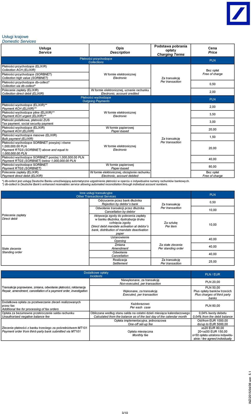 Płatności wychodzące (ELIXIR)** Payment ACH (ELIXIR)** Płatności wychodzące pilne (ELIXIR)** Payment ACH urgent (ELIXIR)** Płatność podatkowa, płatność ZUS Tax payment, social security payment