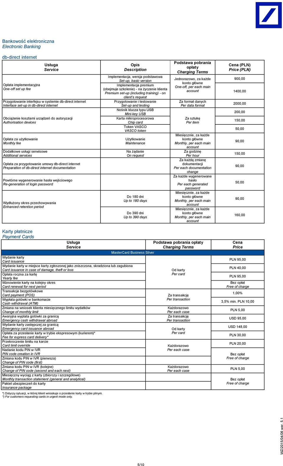 db-direct internet documentation Powtórne wygenerowanie hasła wejściowego Re-generation of login password Wydłużony okres przechowywania Enhanced retention period Opis escription Implementacja,