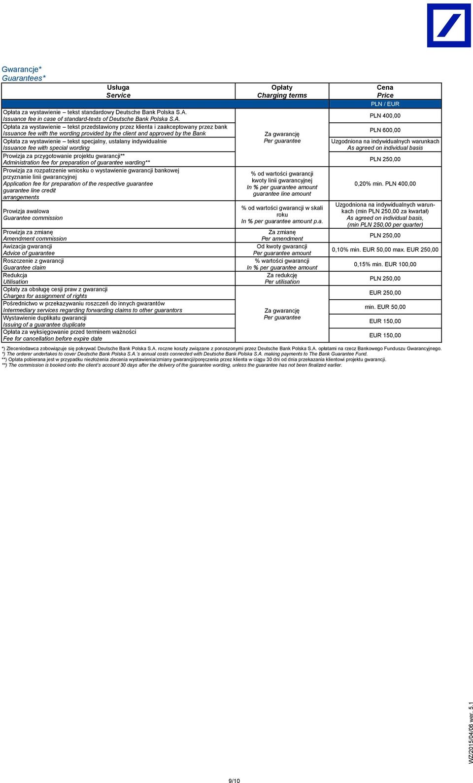 Opłata za wystawienie tekst przedstawiony przez klienta i zaakceptowany przez bank Issuance fee with the wording provided by the client and approved by the Bank Opłata za wystawienie tekst specjalny,