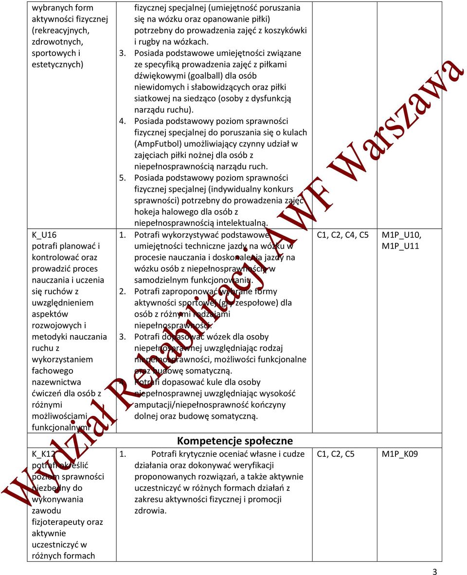 wykonywania zawodu fizjoterapeuty oraz aktywnie uczestniczyć w różnych formach fizycznej specjalnej (umiejętność poruszania się na wózku oraz opanowanie piłki) potrzebny do prowadzenia zajęć z