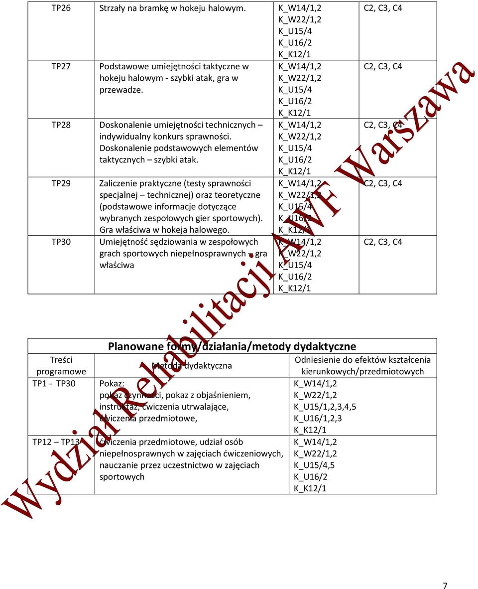 TP29 TP30 Zaliczenie praktyczne (testy sprawności specjalnej technicznej) oraz teoretyczne (podstawowe informacje dotyczące wybranych zespołowych gier sportowych). Gra właściwa w hokeja halowego.