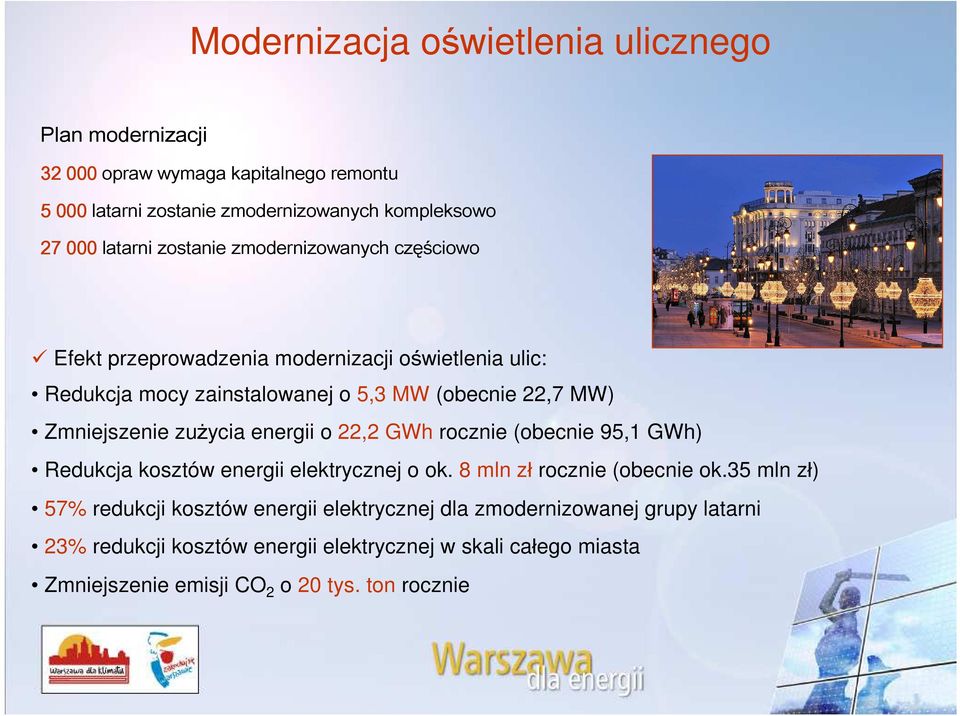 ycia energii o 22,2 GWh rocznie (obecnie 95,1 GWh) Redukcja kosztów energii elektrycznej o ok. 8 mln z rocznie (obecnie ok.