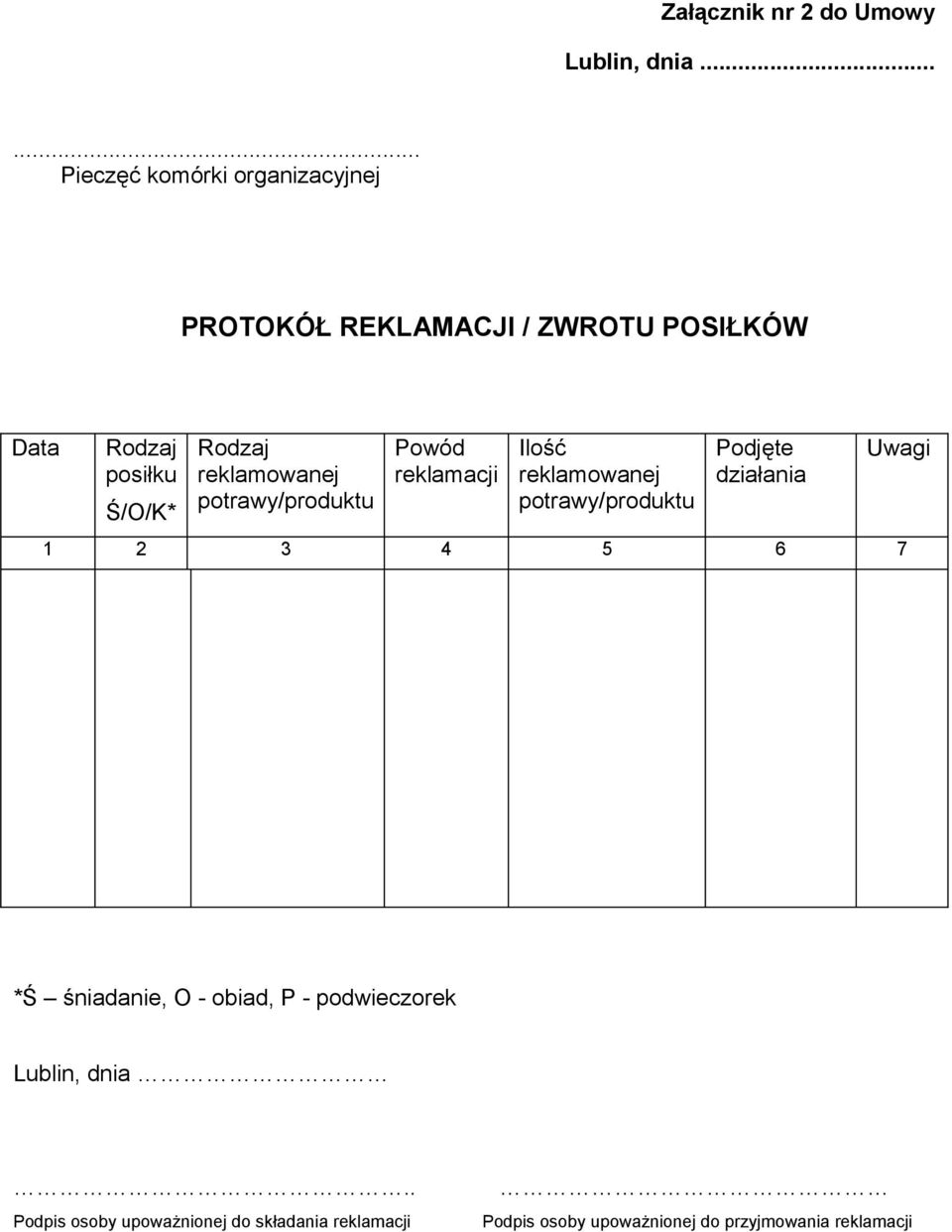 Rodzaj reklamowanej potrawy/produktu Powód reklamacji Ilość reklamowanej potrawy/produktu Podjęte