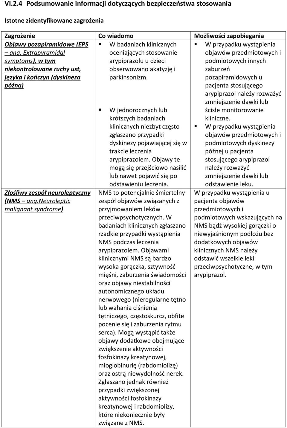 Złośliwy zespół neuroleptyczny (NMS ang.