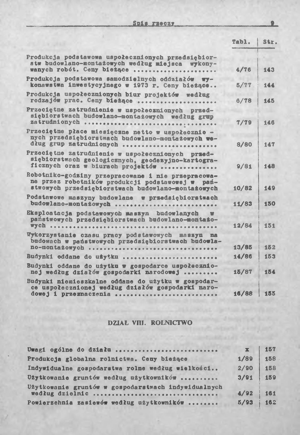 . 5/77 144 Produkcja uspołecznionych biur projektów według rodzajów prac. Ceny bieżące.