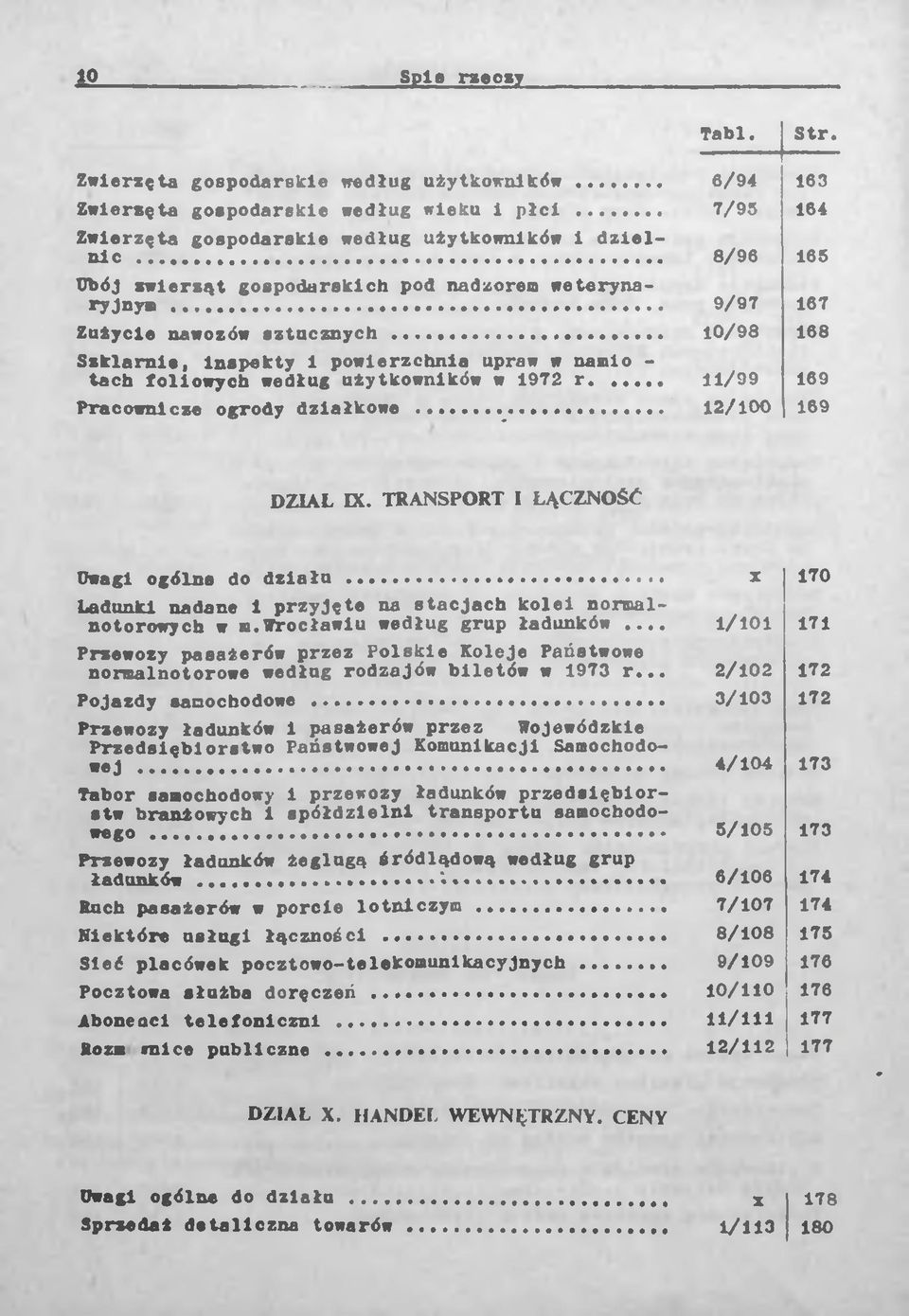 .. 10/98 168 Szklarnie, Inspekty i powierzchnia upraw w nami o - tach foliowych według użytkowników w 1972 r... 11/99 169 Pracownicze ogrody działkowe... 12/100 169 DZIAŁ IX.
