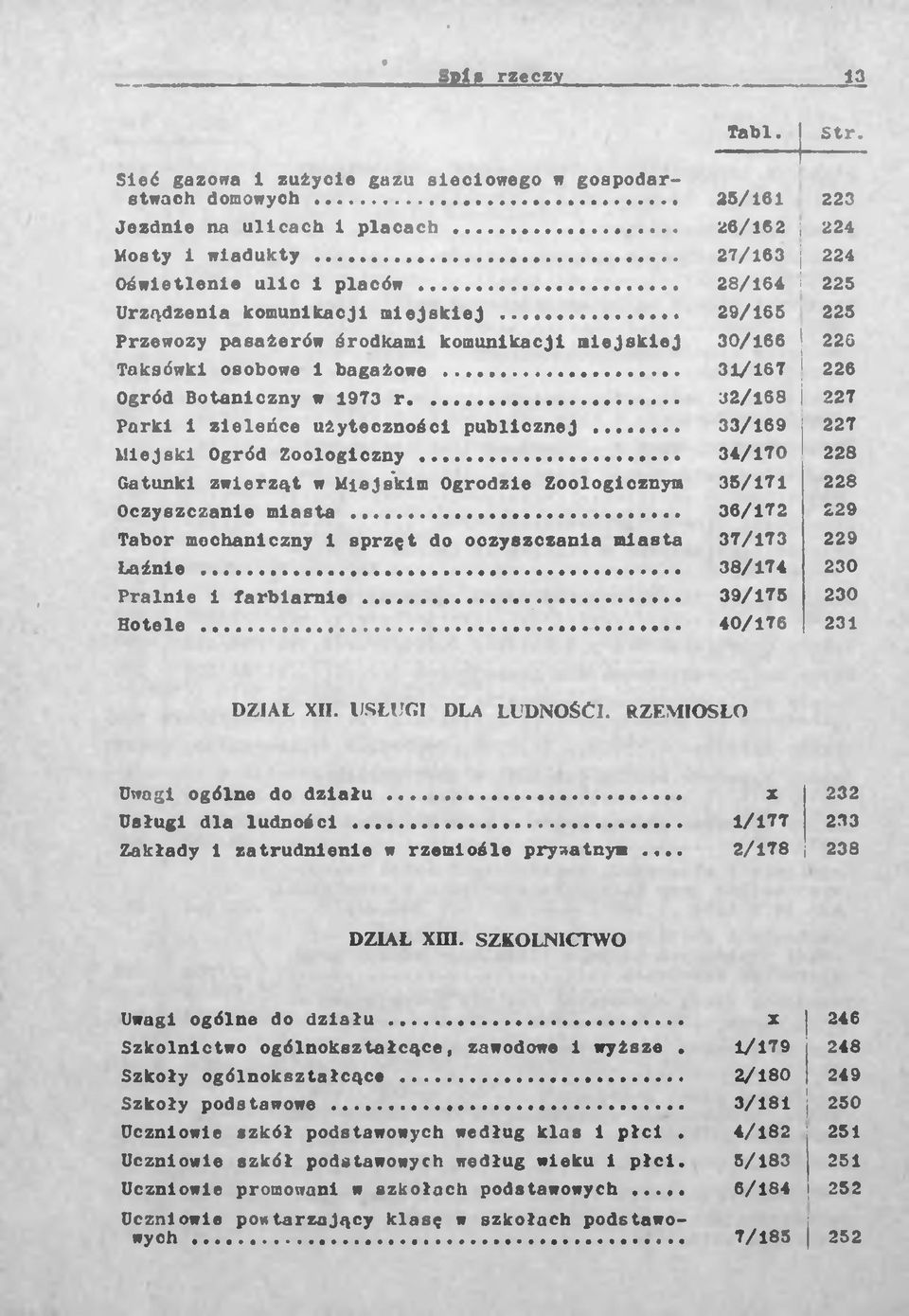 .. 32/168 i Parki 1 zieleńce użyteczności publicznej... 33/169 Miejski Ogród Zoologiczny... 34/170 Gatunki zwierząt w Miejskim Ogrodzie Zoologicznym 35/171 Oczyszczanie miasta.