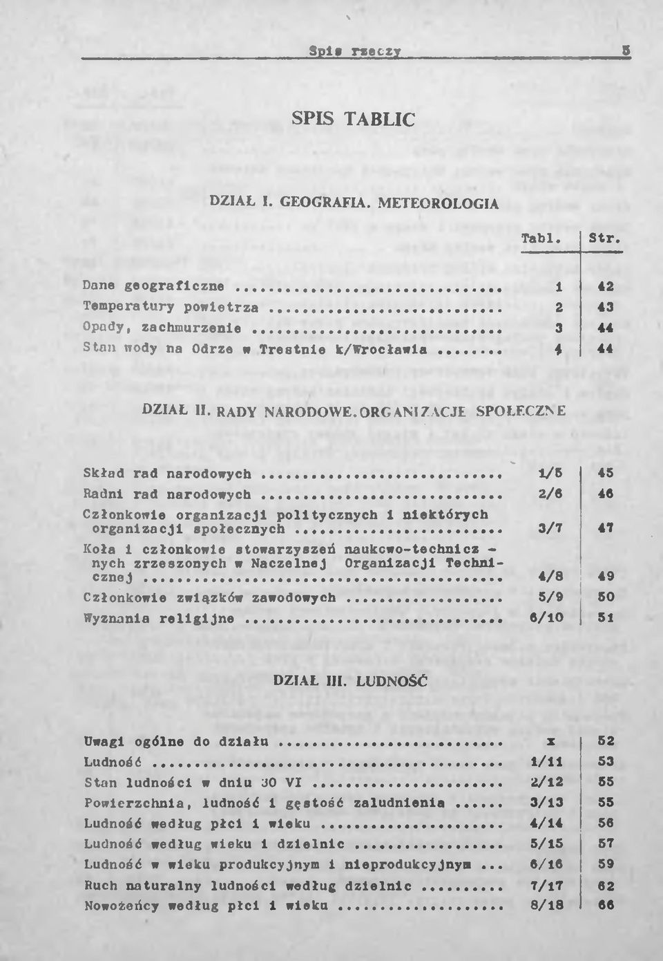 .. 2/6 Członkowie organizacji politycznych 1 niektórych organizacji społecznych... 3/7 Koła i członkowie stowarzyszeń naukowo-technicz - nych zrzeszonych w Naczelnej Organizacji Technicznej.