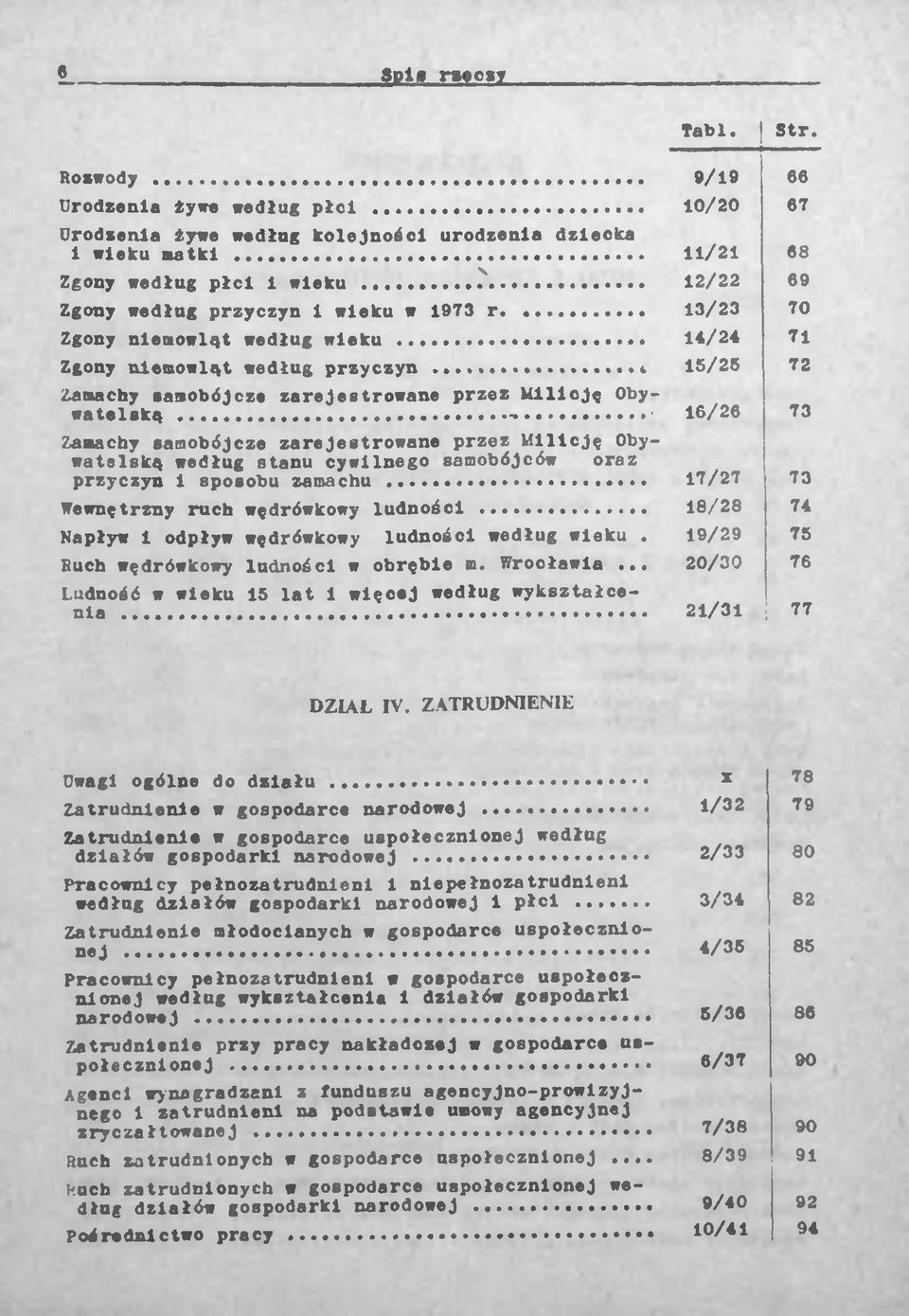 .. Zamachy samobójcze zarejestrowane przez Milicję Obywatelską według stanu cywilnego samobójców oraz przyczyn i sposobu zamachu... Wewnętrzny ruch wędrówkowy ludności.