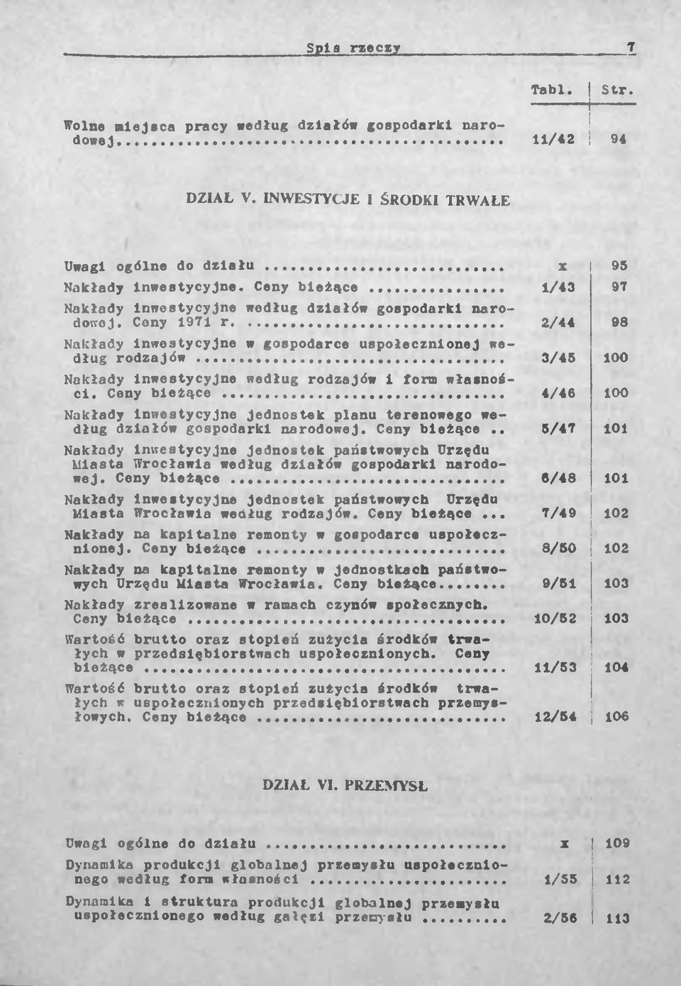 .. 3/45 100 Nakłady Inwestycyjne według rodzajów 1 form własności. Ceny bieżące... 4/46 100 Nakłady Inwestycyjne Jednostek planu terenowego według działów gospodarki narodowej. Ceny bieżące.. 5/47 101 Nakłady Inwestycyjne Jednostek państwowych Urzędu Ulasta Wrocławia według działów gospodarki narodowej.