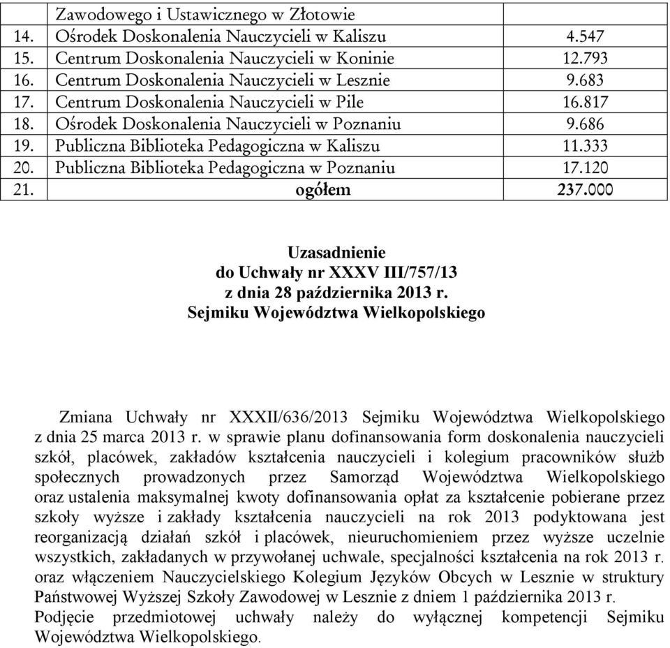 Publiczna Biblioteka Pedagogiczna w Poznaniu 17.120 21. ogółem 237.000 Uzasadnienie do Uchwały nr XXXV III/757/13 z dnia 28 października 2013 r.