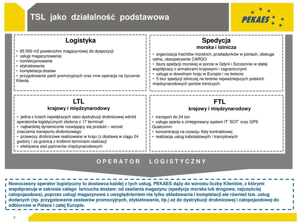 Szczecinie w stałej współpracy z armatorami krajowymi i zagranicznymi usługa w dowolnym kraju w Europie i na świecie 5 biur spedycji lotniczej na terenie najważniejszych polskich międzynarodowych
