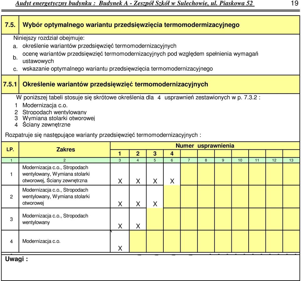 wskazanie optymalnego wariantu przedsięwzięcia termomodernizacyjnego 7.5. Określenie wariantów przedsięwzięć termomodernizacyjnych LP.