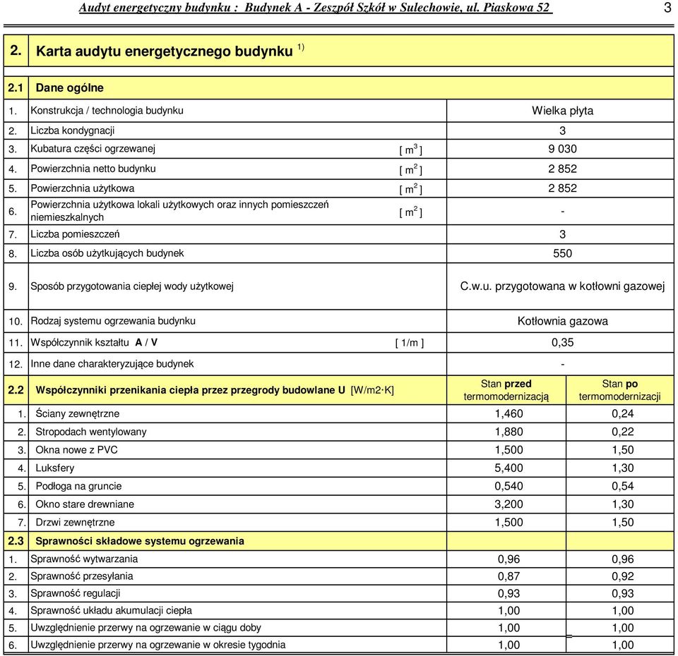 Powierzchnia użytkowa [ m ] 85 Powierzchnia użytkowa lokali użytkowych oraz innych pomieszczeń 6. niemieszkalnych [ m ] - 7. 8. Liczba pomieszczeń Liczba osób użytkujących budynek 550 9.