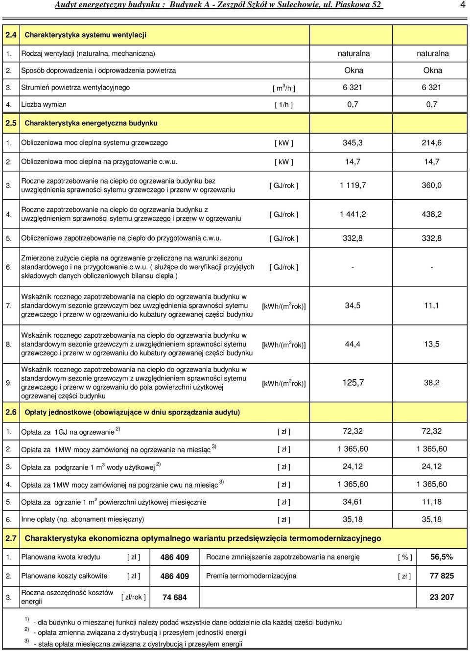 5 Charakterystyka energetyczna budynku. Obliczeniowa moc cieplna systemu grzewczego [ kw ] 5,,6. Obliczeniowa moc cieplna na przygotowanie c.w.u. [ kw ],7,7.
