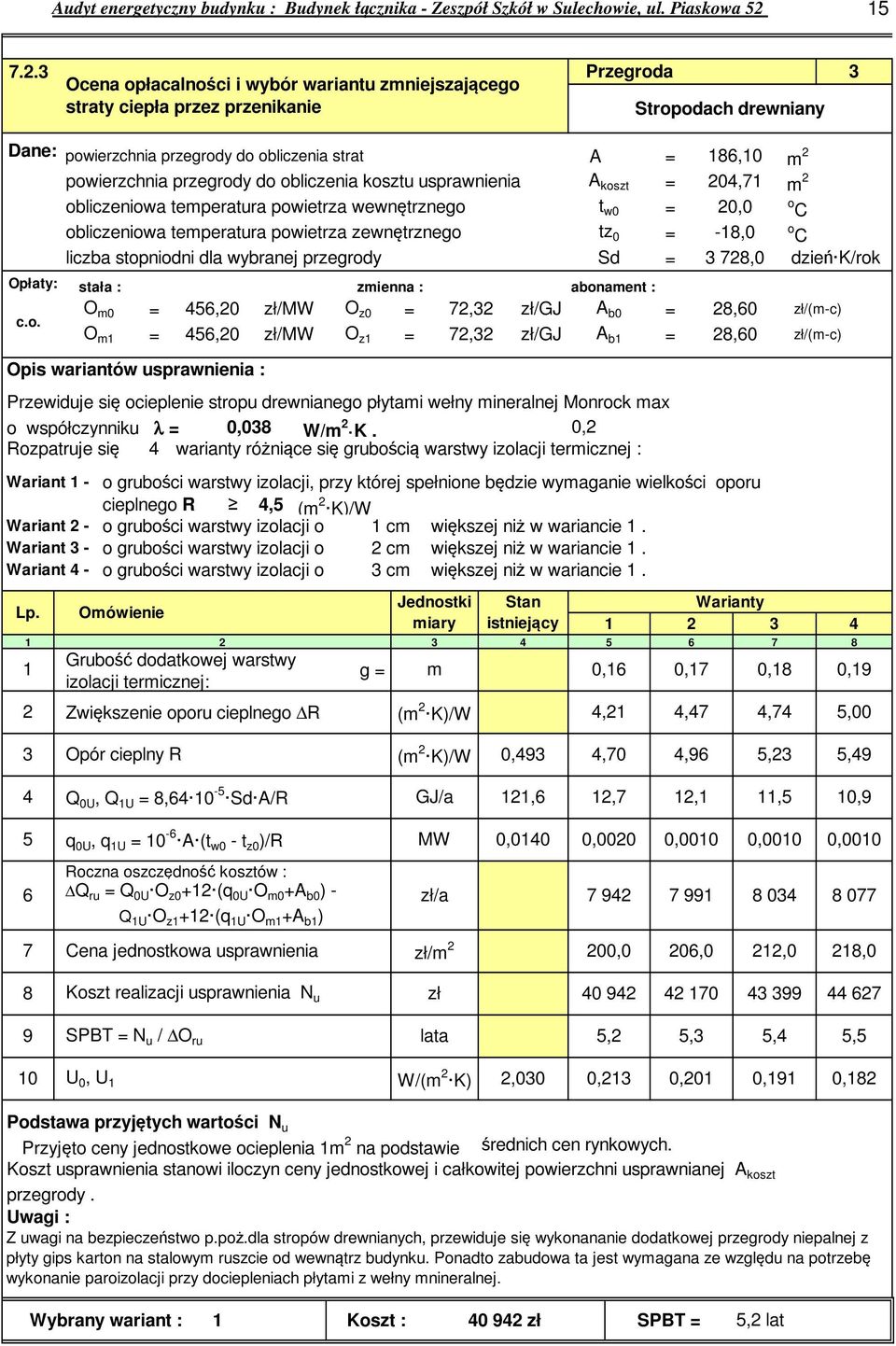 0,0 o C tz 0 = -,0 o C Sd =,0 dzień K/rok zmienna : abonament : =,0 zł/mw O z0 =, zł/gj A b0 =,0 =,0 zł/mw =, zł/gj =,0 Przewiduje się ocieplenie stropu drewnianego płytami wełny mineralnej Monrock