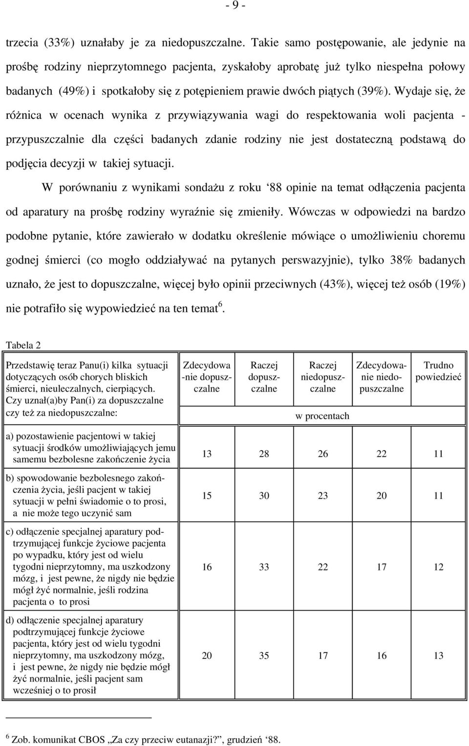 Wydaje się, że różnica w ocenach wynika z przywiązywania wagi do respektowania woli pacjenta - przypuszczalnie dla części badanych zdanie rodziny nie jest dostateczną podstawą do podjęcia decyzji w