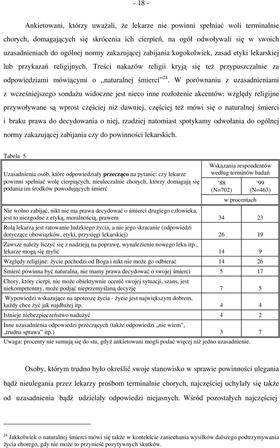 W porównaniu z uzasadnieniami z wcześniejszego sondażu widoczne jest nieco inne rozłożenie akcentów: względy religijne przywoływane są wprost częściej niż dawniej, częściej też mówi się o naturalnej