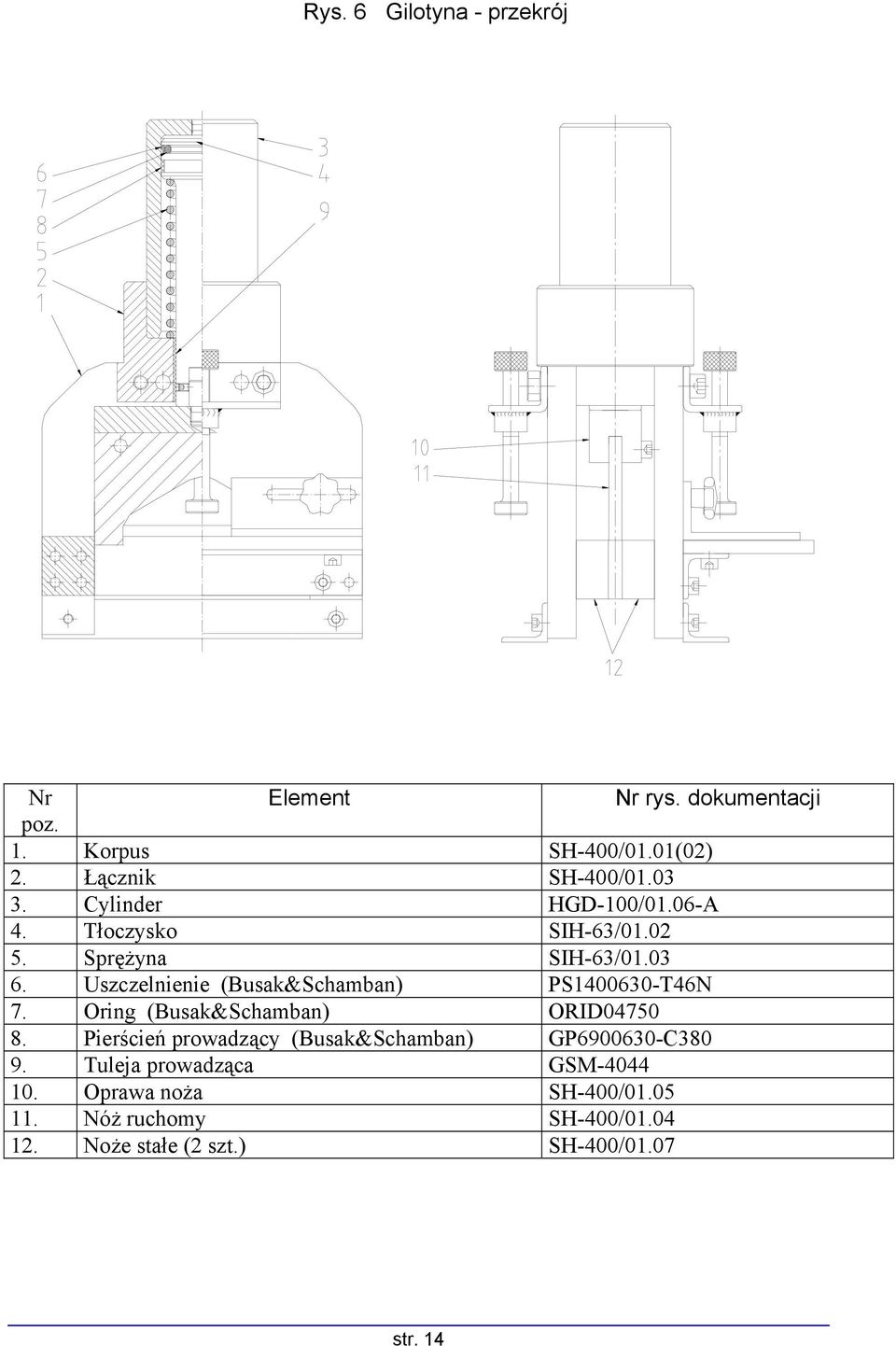 Uszczelnienie (Busak&Schamban) PS1400630-T46N 7. Oring (Busak&Schamban) ORID04750 8.