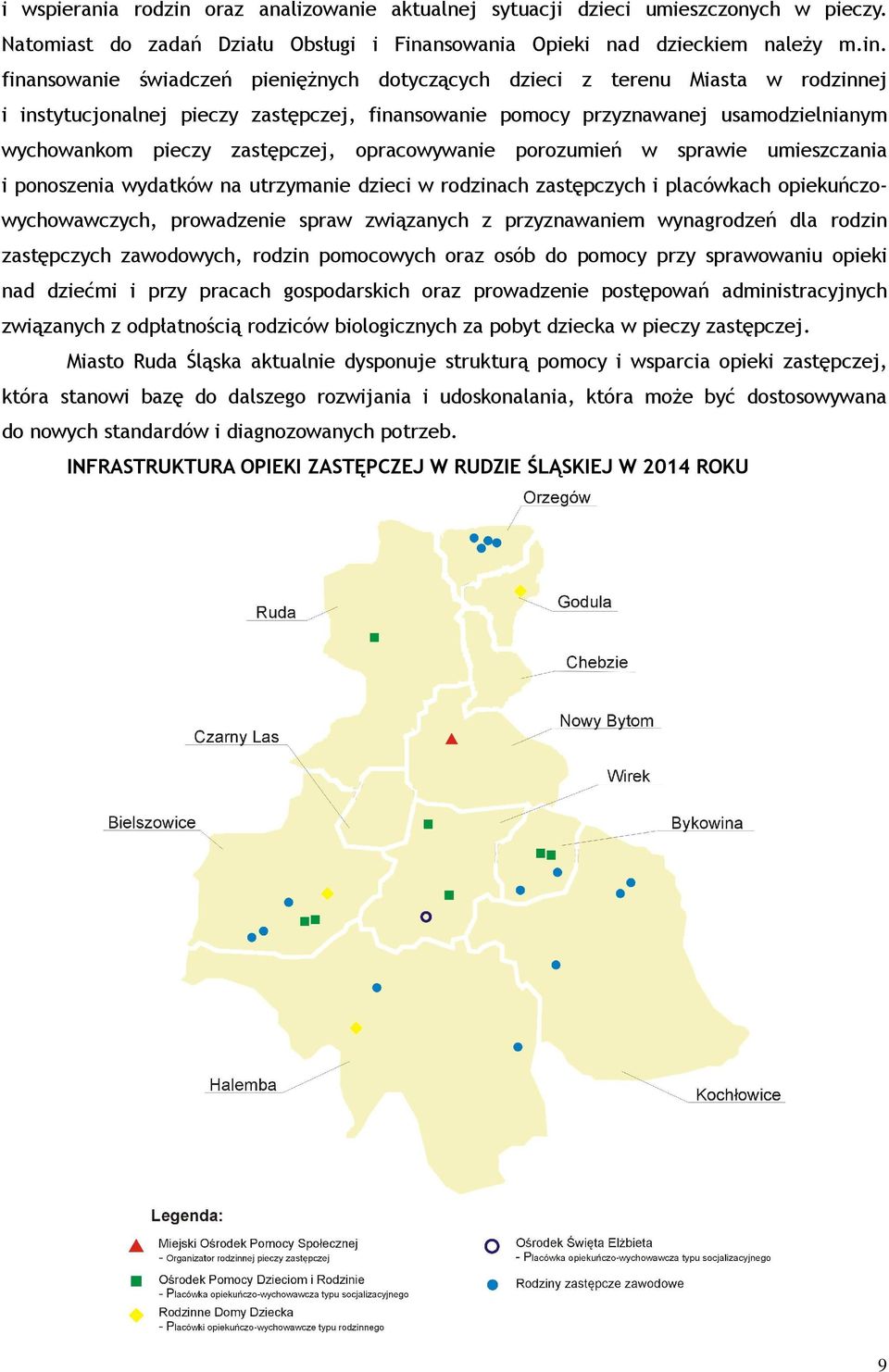 nsowania Opieki nad dzieckiem należy m.in.