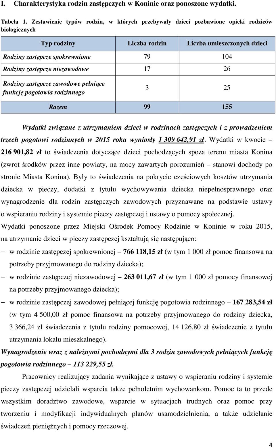 zastępcze niezawodowe 17 26 Rodziny zastępcze zawodowe pełniące funkcję pogotowia rodzinnego 3 25 Razem 99 155 Wydatki związane z utrzymaniem dzieci w rodzinach zastępczych i z prowadzeniem trzech