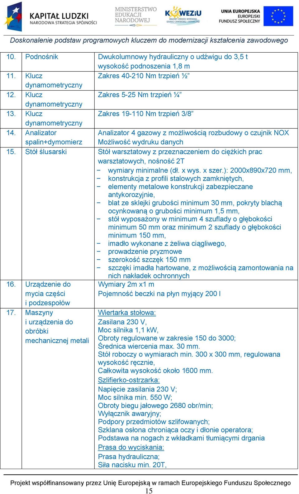 Stół ślusarski Stół warsztatowy z przeznaczeniem do ciężkich prac warsztatowych, nośność 2T wymiary minimalne (dł. x wys. x szer.