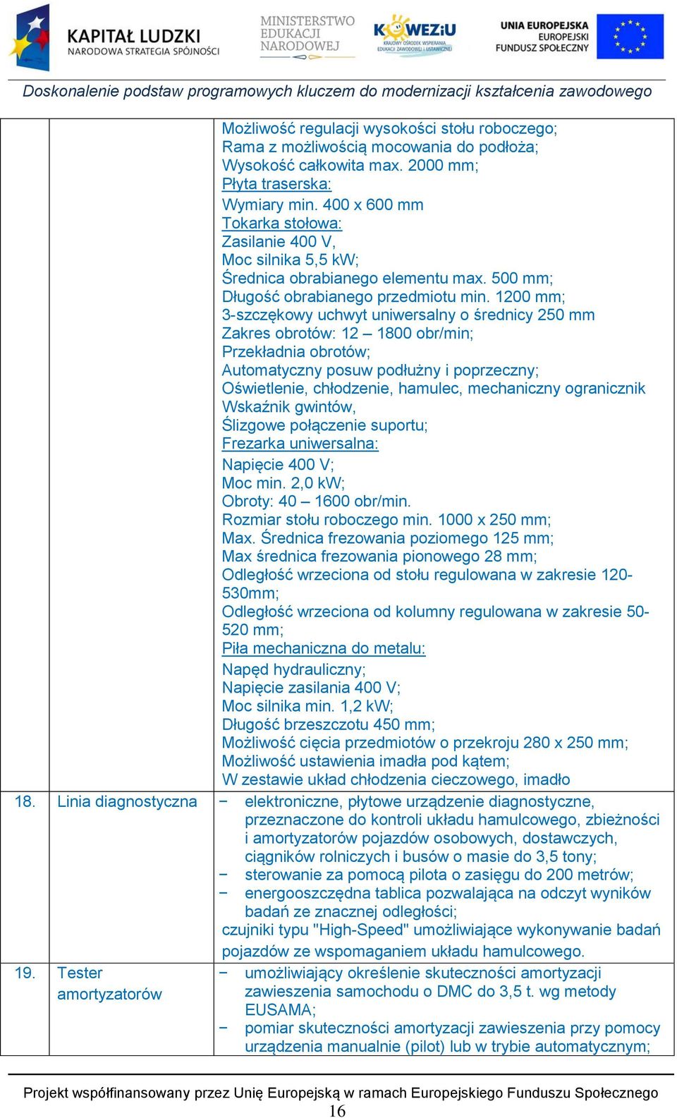 1200 mm; 3-szczękowy uchwyt uniwersalny o średnicy 250 mm Zakres obrotów: 12 1800 obr/min; Przekładnia obrotów; Automatyczny posuw podłużny i poprzeczny; Oświetlenie, chłodzenie, hamulec, mechaniczny