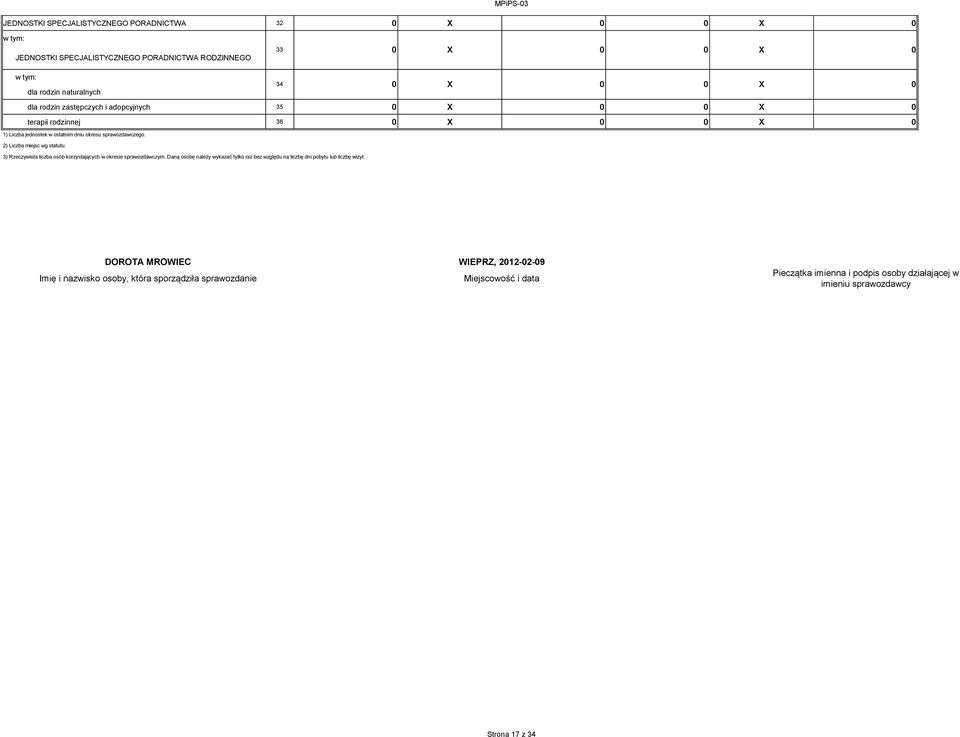 3) Rzeczywista liczba osób korzystających w okresie sprawozdawczym. Daną osobę należy wykazać tylko raz bez względu na liczbę dni pobytu lub liczbę wizyt.