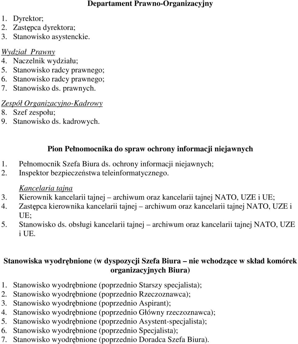 Kancelaria tajna 3. Kierownik kancelarii tajnej archiwum oraz kancelarii tajnej NATO, UZE i UE; 4. Zastępca kierownika kancelarii tajnej archiwum oraz kancelarii tajnej NATO, UZE i UE; 5. ds.