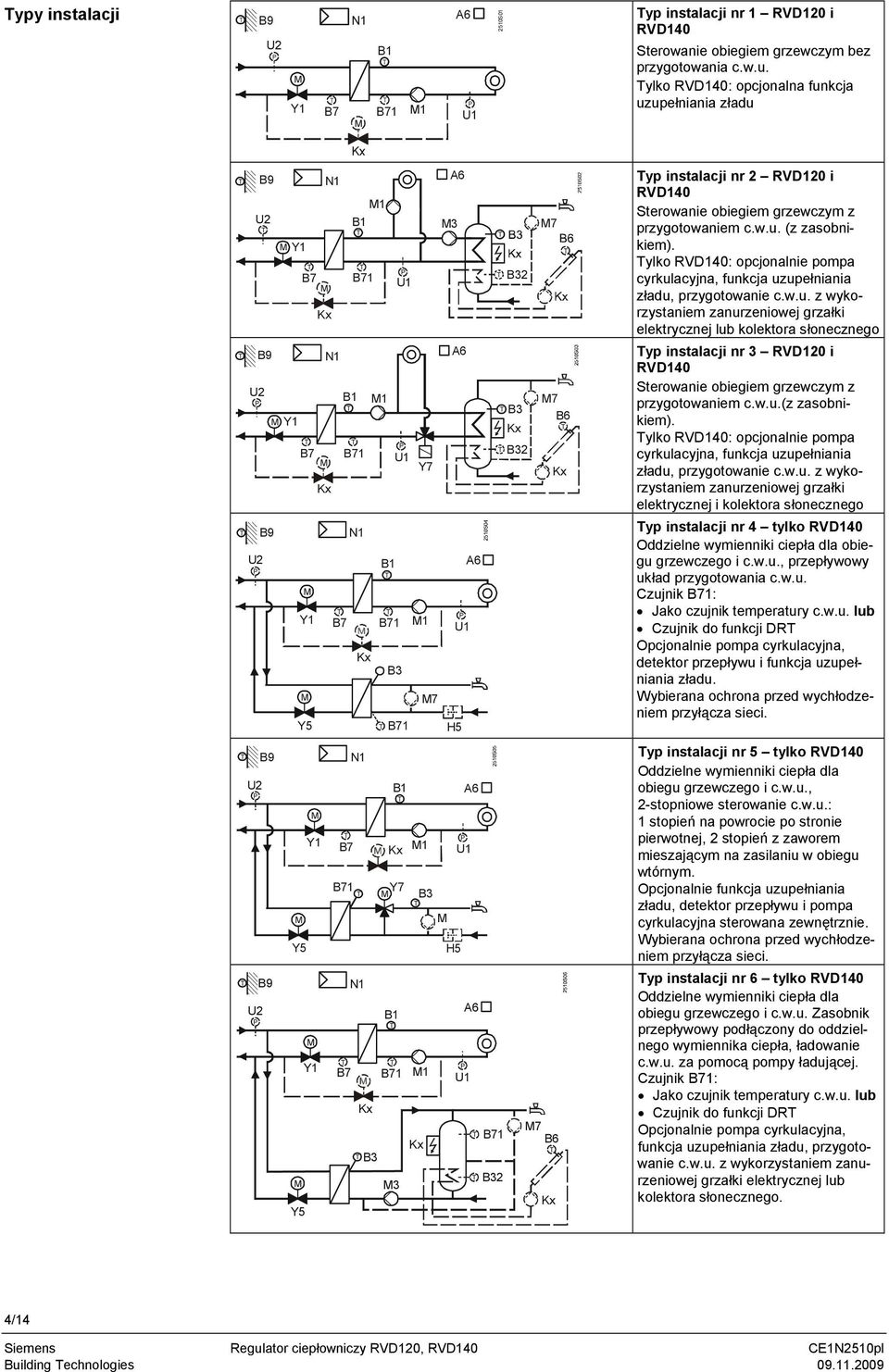 B71 1 3 H5 A6 B71 2 7 7 B6 7 B6 yp instalacji nr 2 RVD120 i RVD140 Sterowanie obiegiem grzewczym z przygotowaniem c.w.u. (z zasobnikiem).