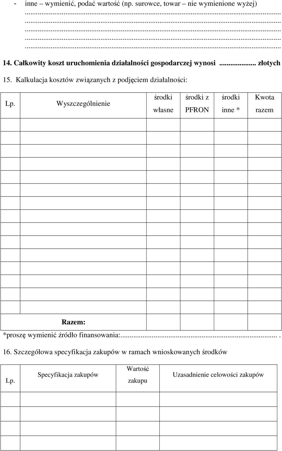 Kalkulacja kosztów związanych z podjęciem działalności: Lp.