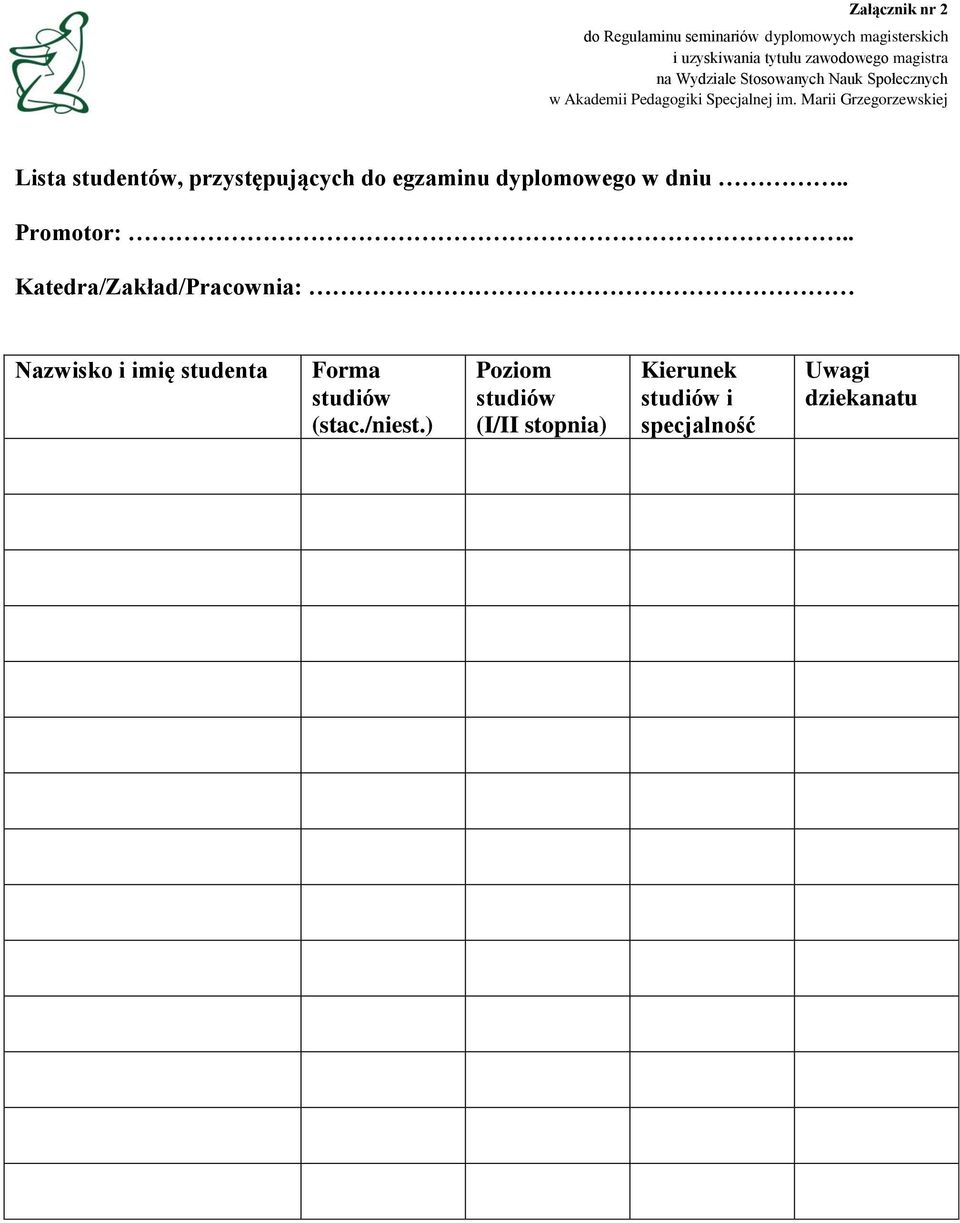 Marii Grzegorzewskiej Lista studentów, przystępujących do egzaminu dyplomowego w dniu.. Promotor:.