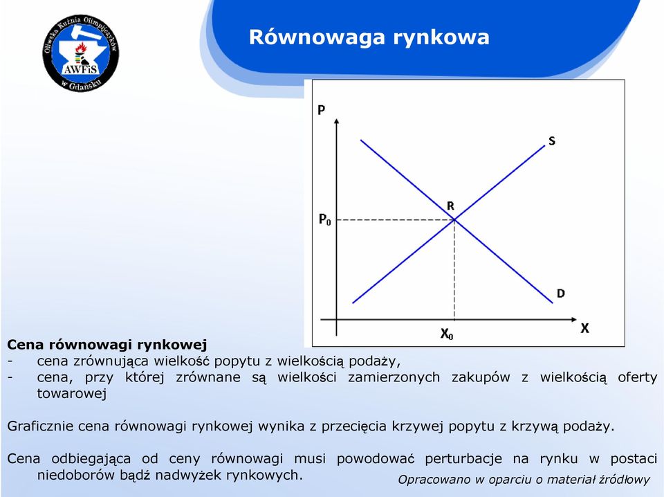 Graficznie cena równowagi rynkowej wynika z przecięcia krzywej popytu z krzywą podaŝy.