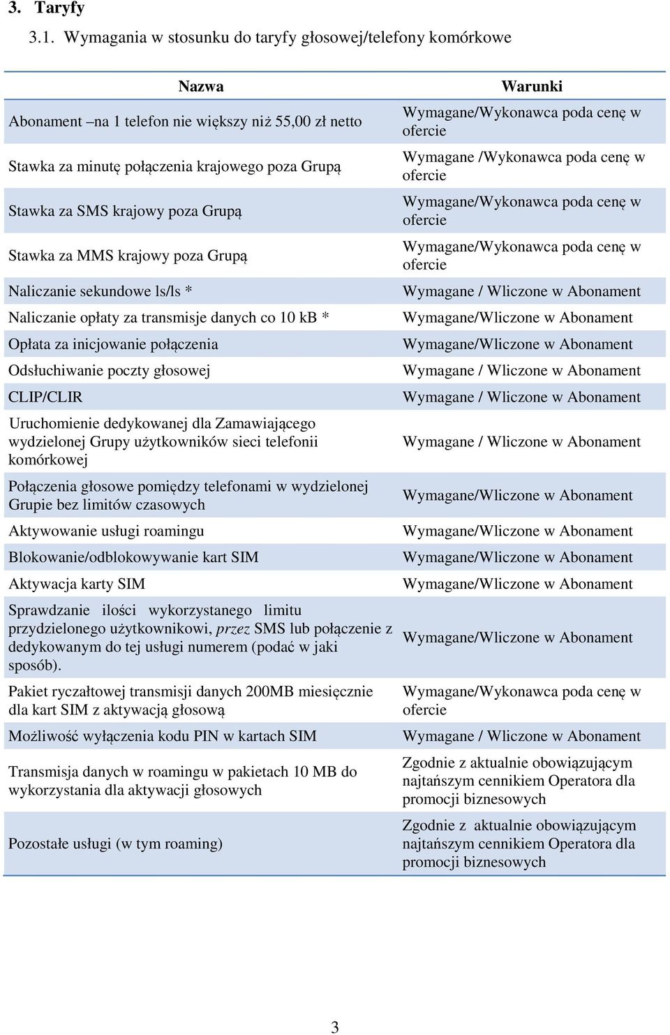 Grupą Stawka za MMS krajowy poza Grupą Naliczanie sekundowe ls/ls * Naliczanie opłaty za transmisje danych co 10 kb * Opłata za inicjowanie połączenia Odsłuchiwanie poczty głosowej CLIP/CLIR