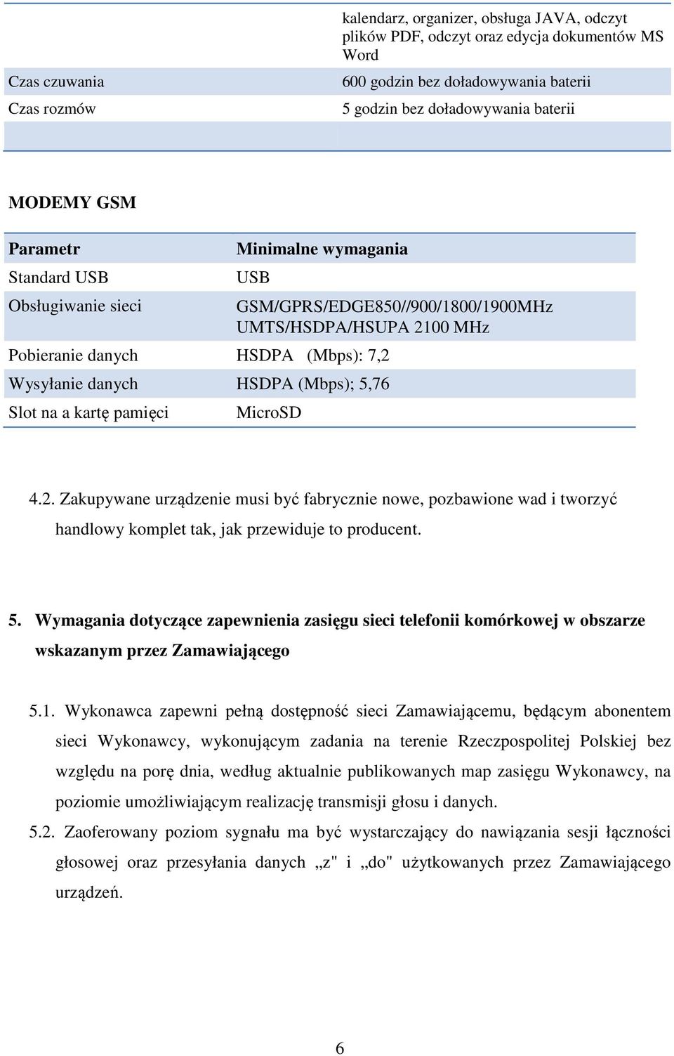UMTS/HSDPA/HSUPA 2100 MHz MicroSD 4.2. Zakupywane urządzenie musi być fabrycznie nowe, pozbawione wad i tworzyć handlowy komplet tak, jak przewiduje to producent. 5.