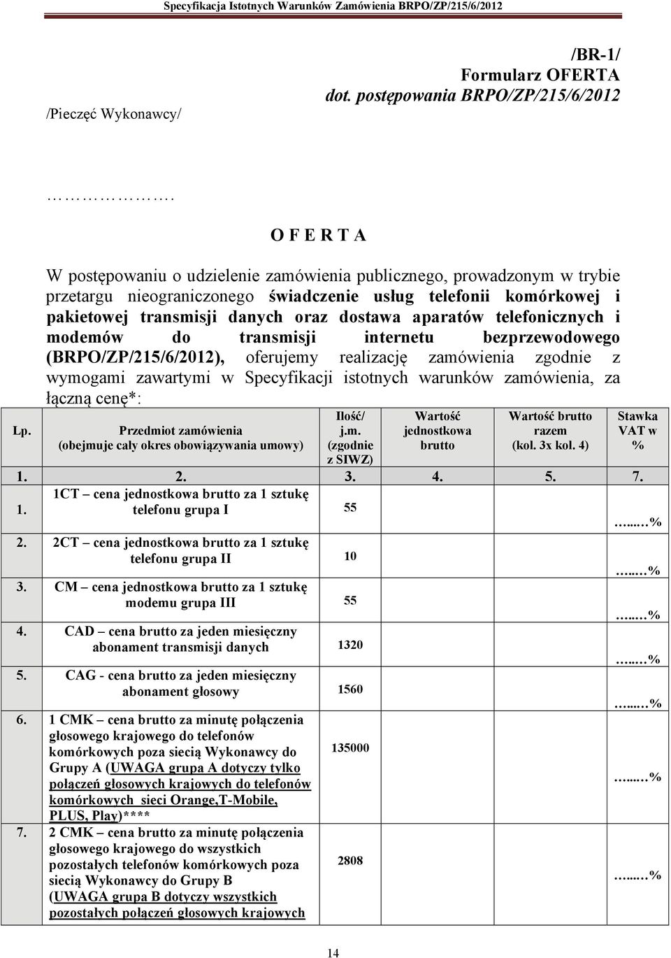 aparatów telefonicznych i modemów do transmisji internetu bezprzewodowego (BRPO/ZP/215/6/2012), oferujemy realizację zamówienia zgodnie z wymogami zawartymi w Specyfikacji istotnych warunków