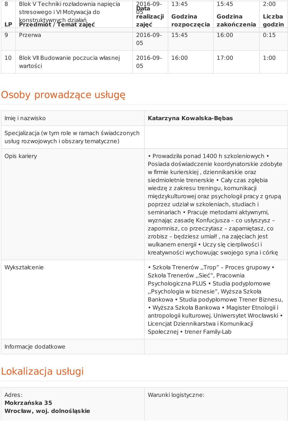 świadczonych usług rozwojowych i obszary tematyczne) Opis kariery Wykształcenie Prowadziła ponad 1400 h szkoleniowych Posiada doświadczenie koordynatorskie zdobyte w firmie kurierskiej,