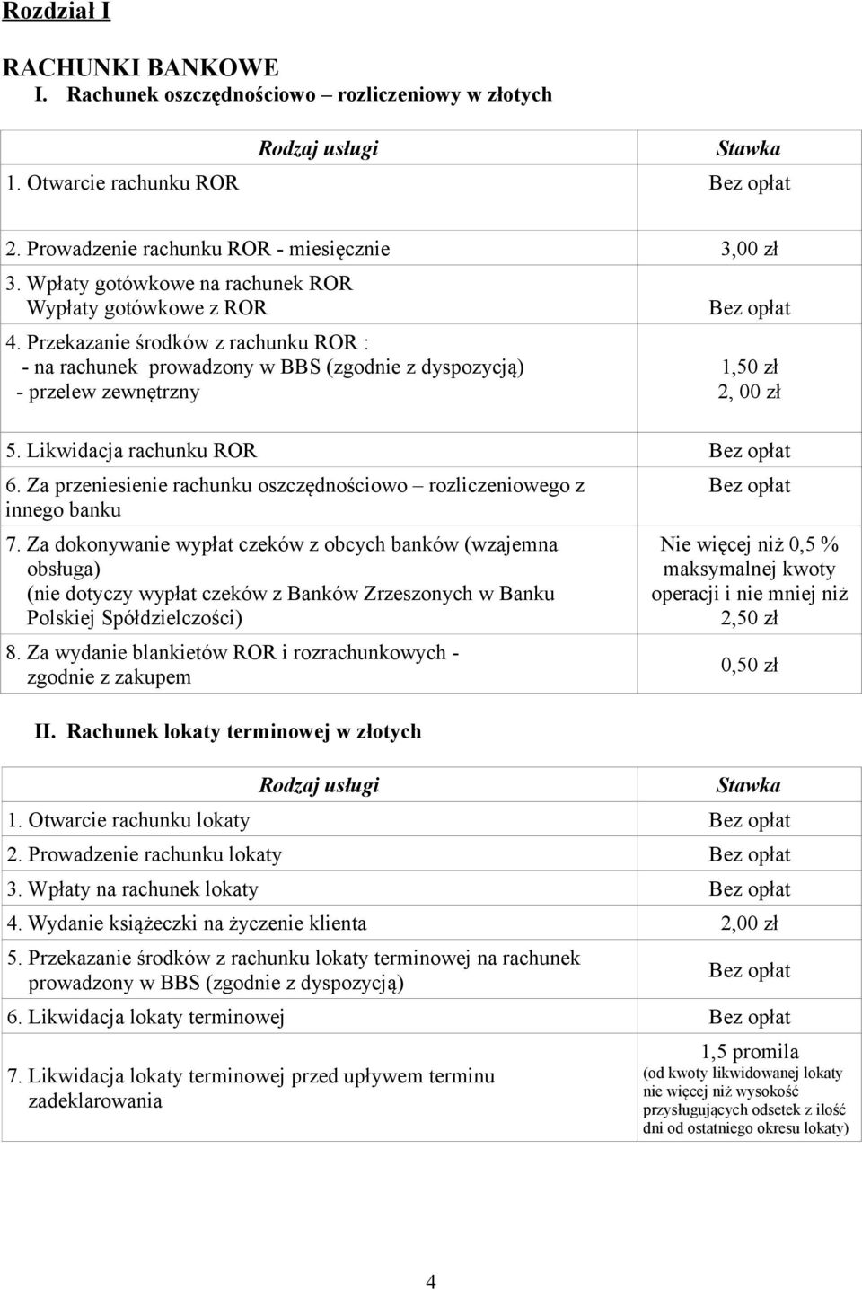 Likwidacja rachunku ROR 6. Za przeniesienie rachunku oszczędnościowo rozliczeniowego z innego banku 7.